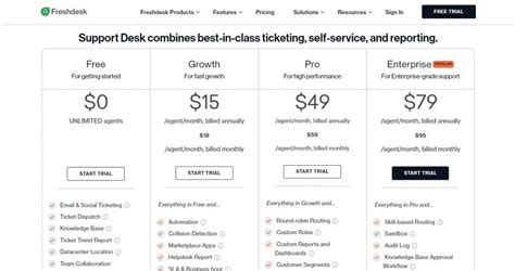 Freshservice Plan Comparison .